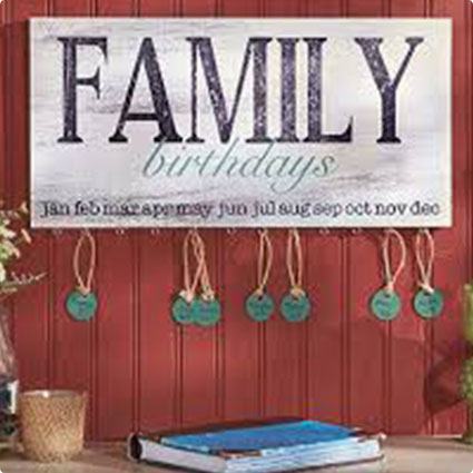 Wood Family Birthday Plaque
