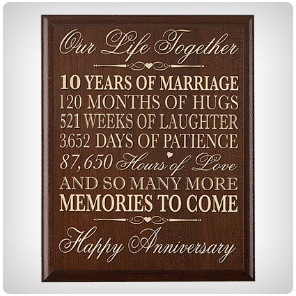 LifeSong Milestones 10th Wedding Anniversary Wall Plaque