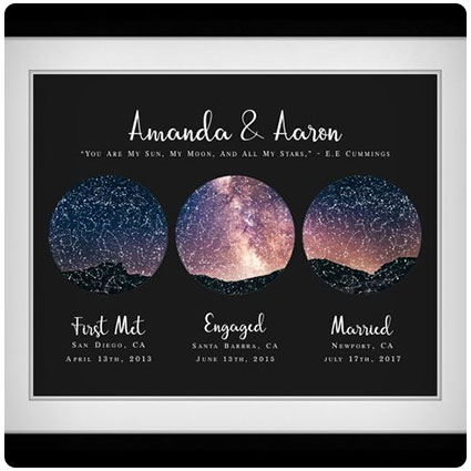 Personalized Unique Real Star Map Illustration