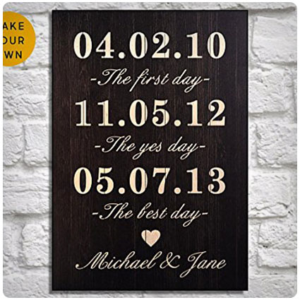 Important Dates Wood Sign