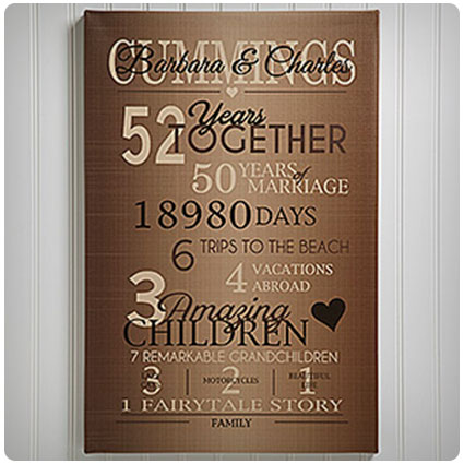 Our Years Together Anniversary Personalized Canvas