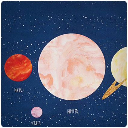 Personalized Solar System Wall Art