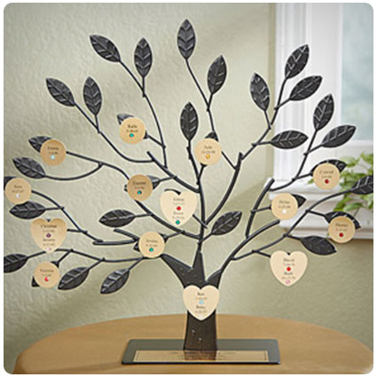 The Engraved Family Tree With Gold Base