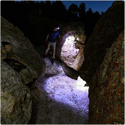 Waterproof LED Headlamp