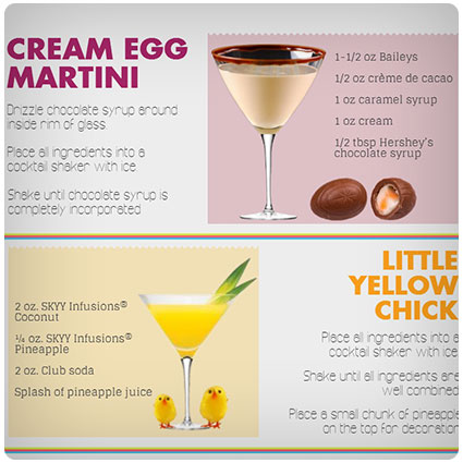 Diy Easter Cocktails