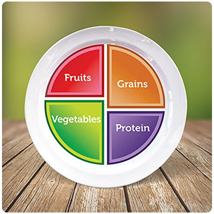 Choose MyPlate Healthy Food and Portion Control