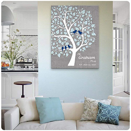 MuralMax Personalized Couple Family Tree