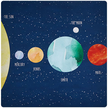 Personalized Solar System Wall Art